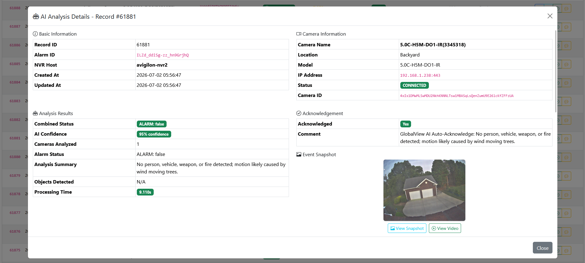 Introducing GlobalView360: Enterprise Visibility for Avigilon VMS Deployments